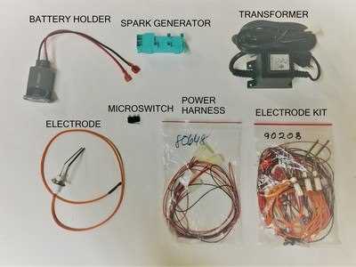 lynx grill parts diagram