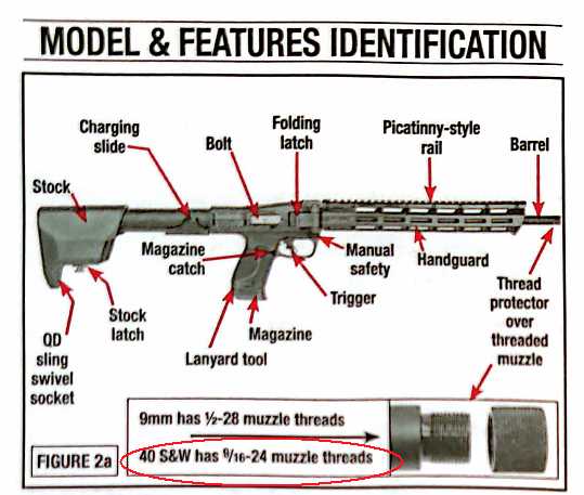 m&p 2.0 parts diagram