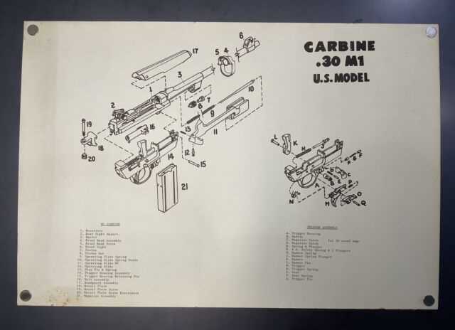 m1 carbine parts diagram