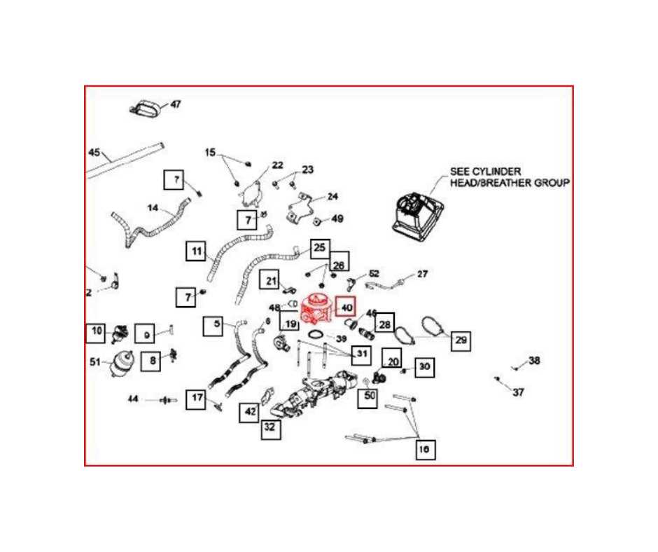 Mahindra XTV 750 Parts Diagram and Component Overview