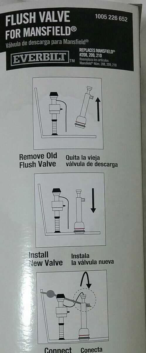 Mansfield Toilet Tank Parts Diagram and Repair Guide