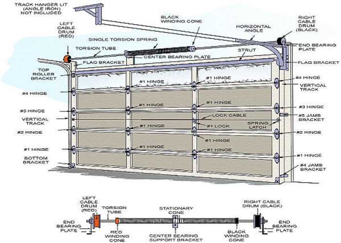 manual garage door parts diagram