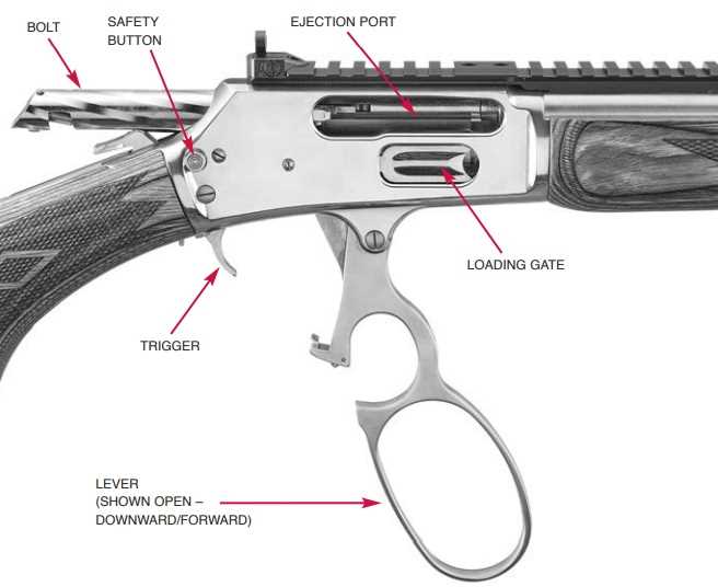 marlin 1895 parts diagram