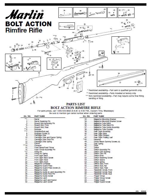 marlin model 60 parts diagram