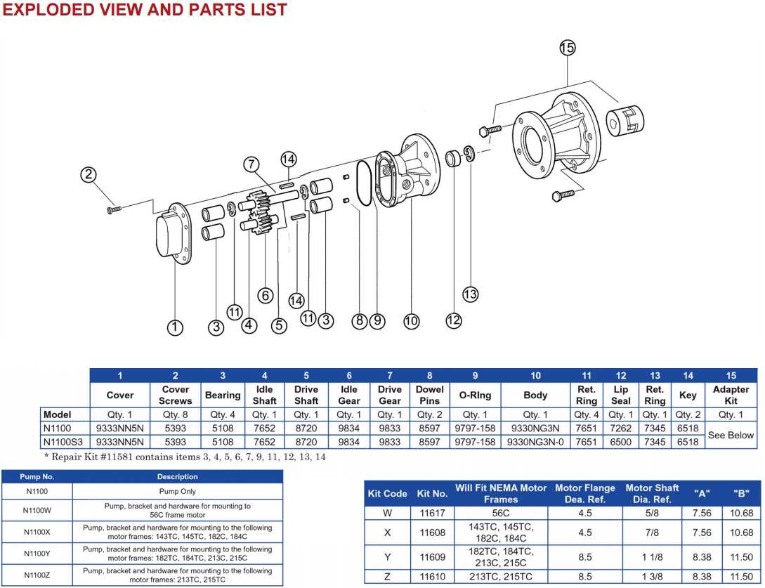 massey ferguson 245 parts diagram