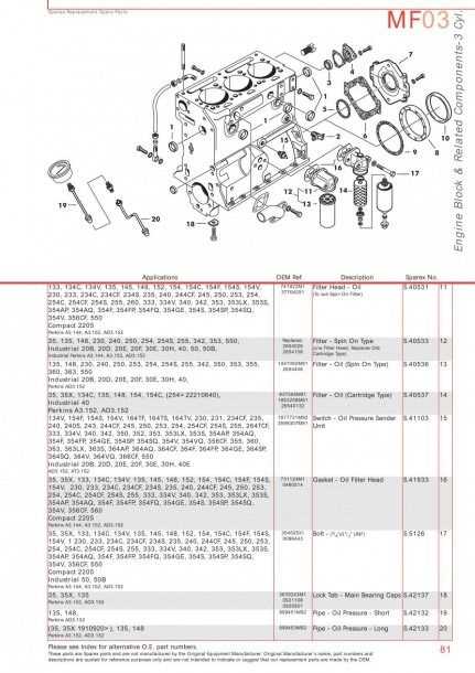 massey ferguson steering parts diagram