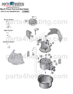 mastertemp 400 parts diagram