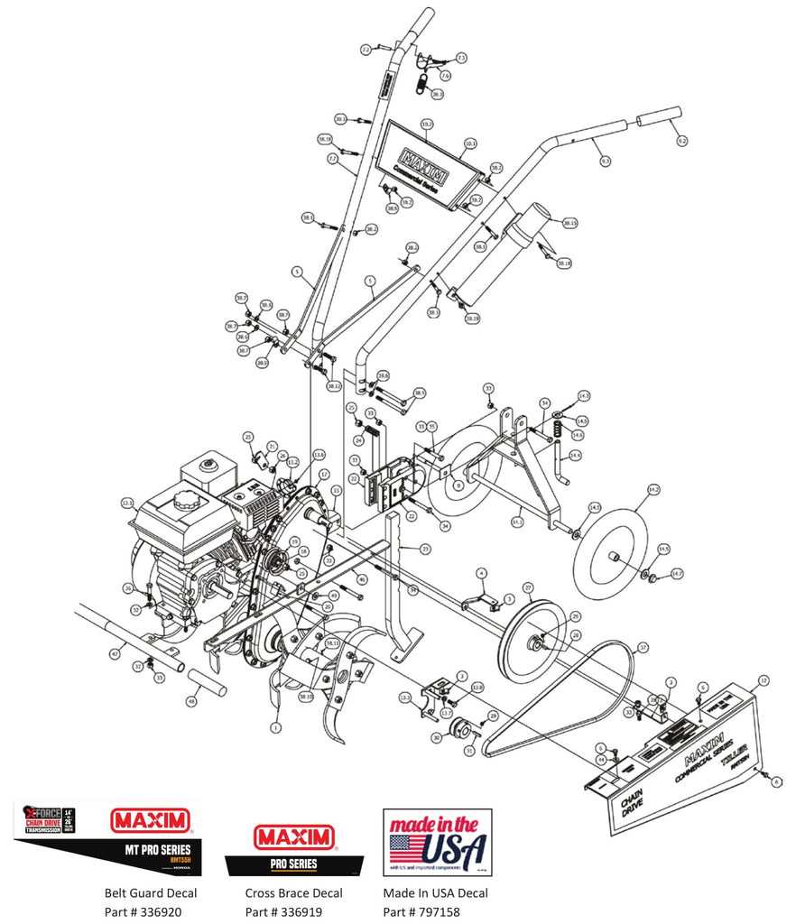 maxim tiller parts diagram