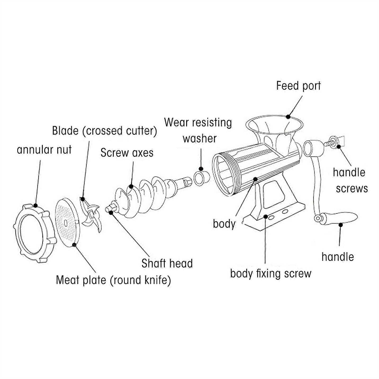 meat grinder parts diagram