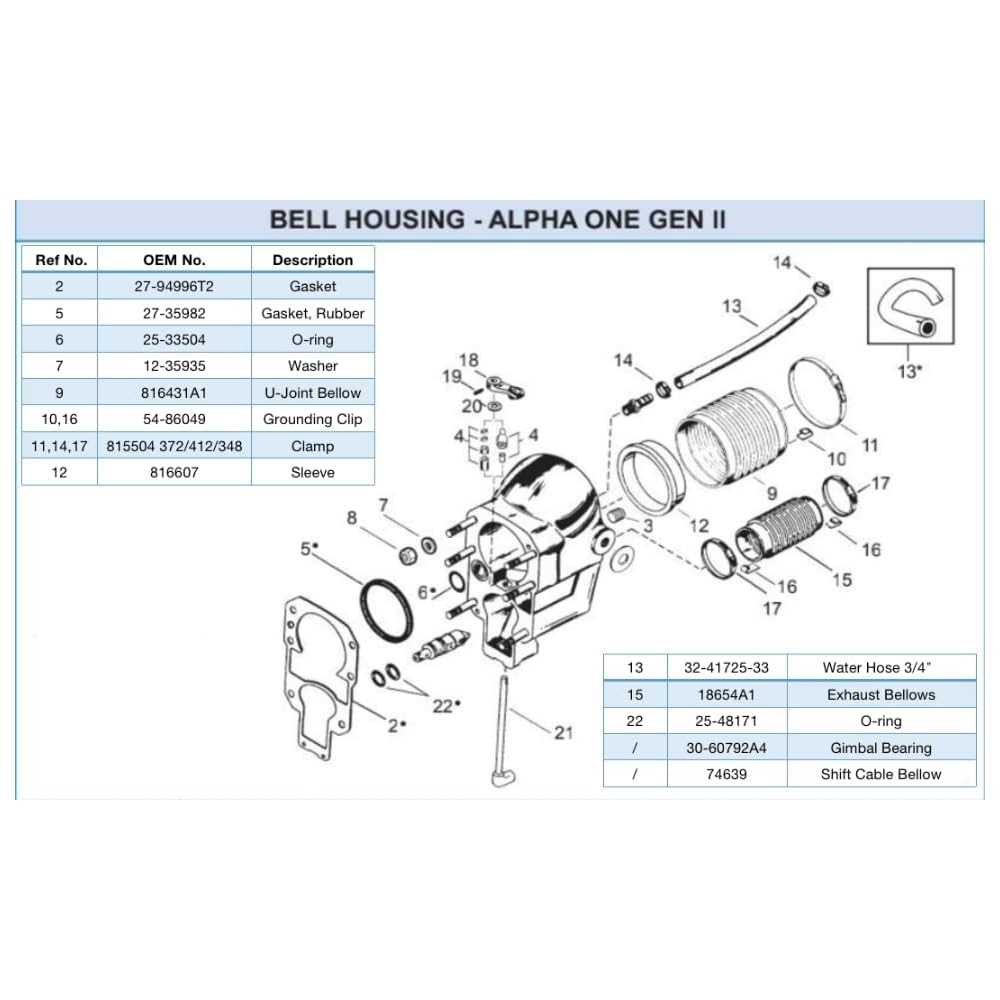 mercruiser alpha one gen 2 parts diagram