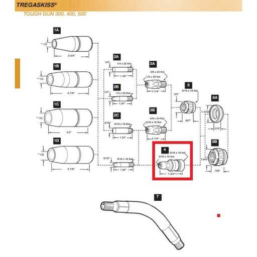 mig welder parts diagram