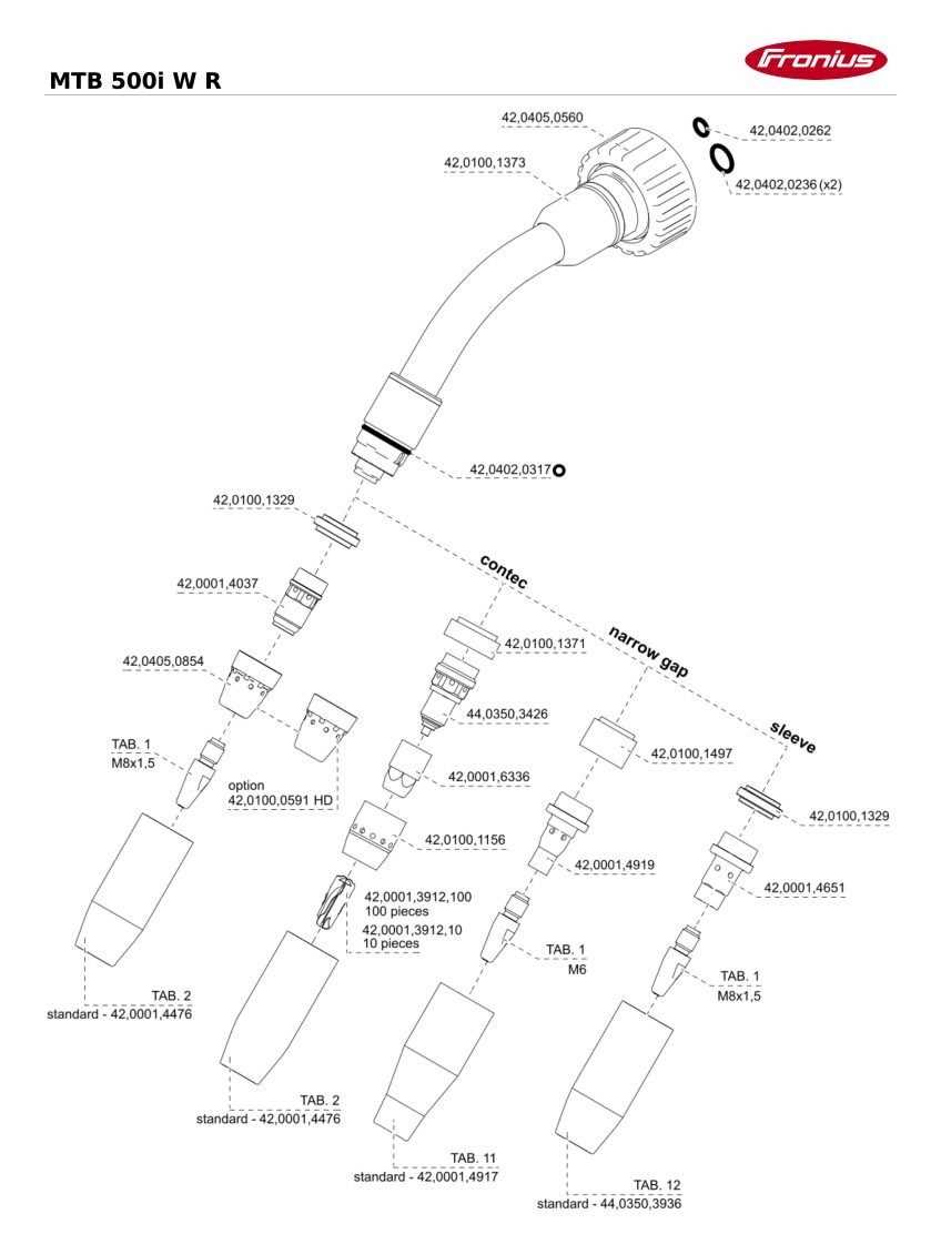 mig welder parts diagram