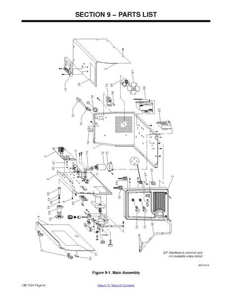 mig welder parts diagram