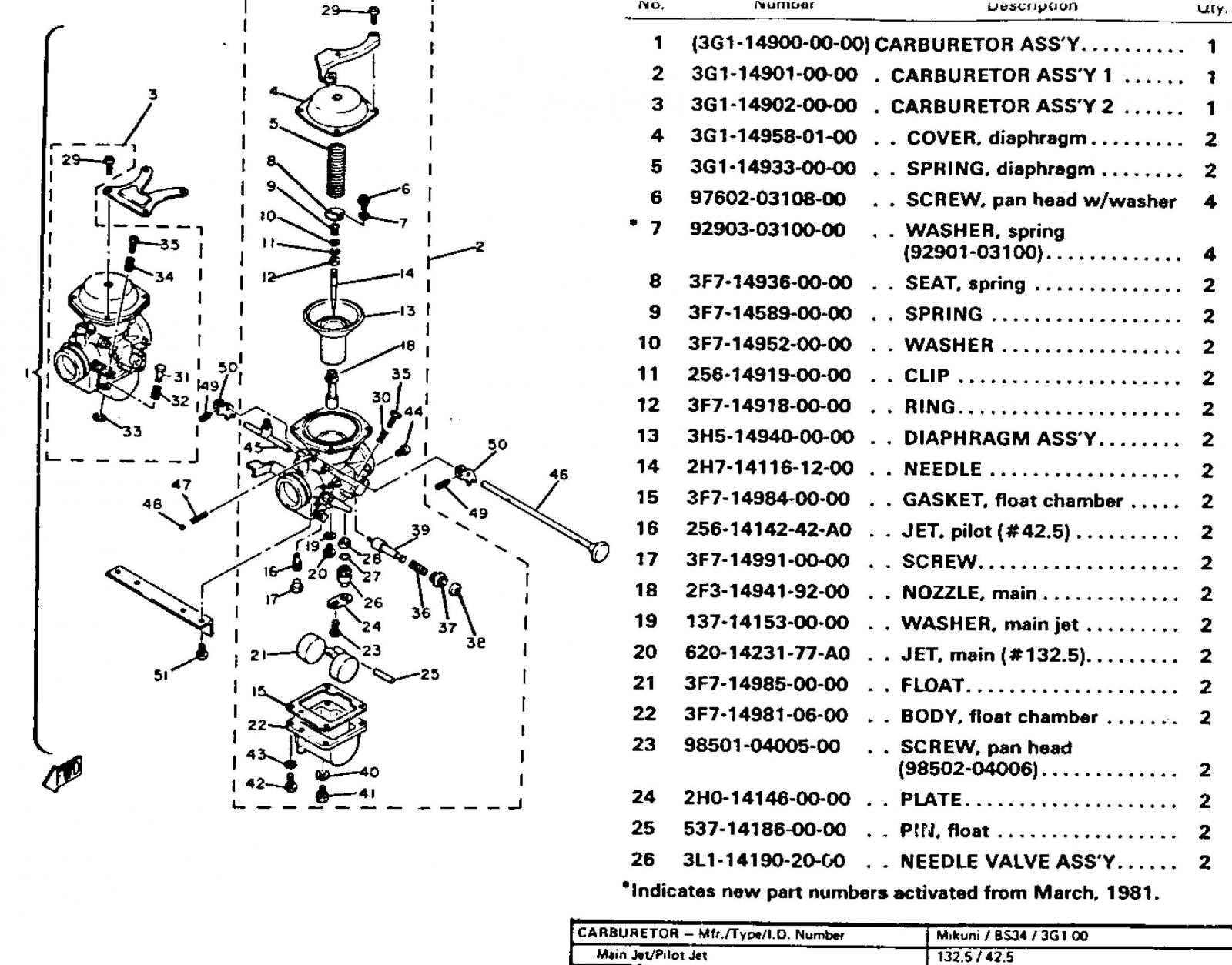 mikuni carburetor parts diagram