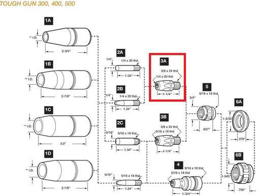 millermatic 130xp parts diagram