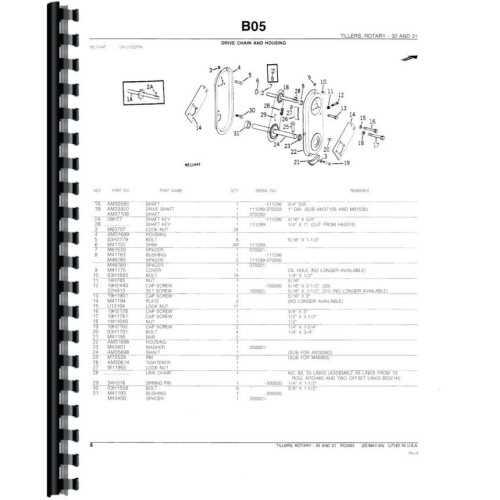 montgomery ward tiller parts diagram