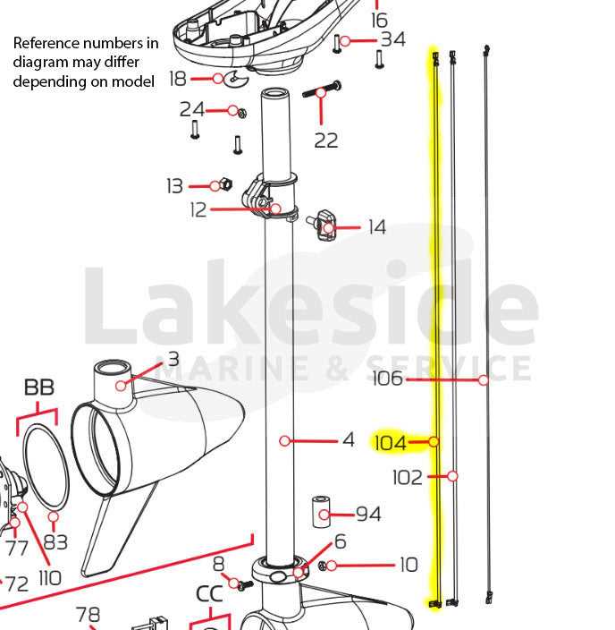 motorguide xi3 parts diagram