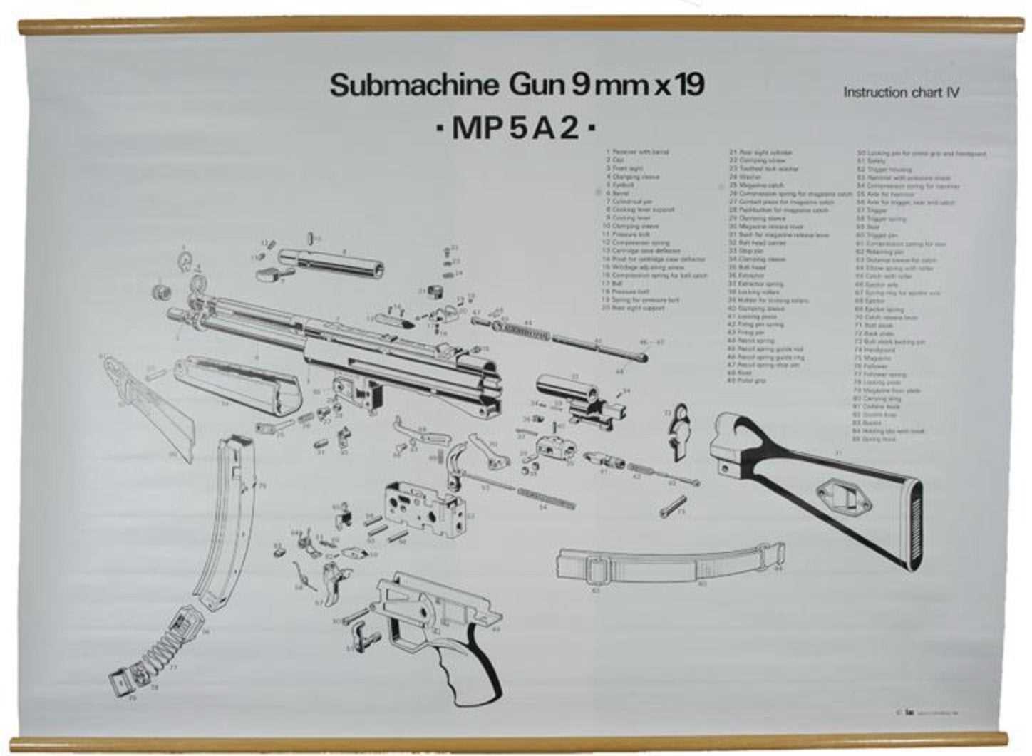 mp5 parts diagram