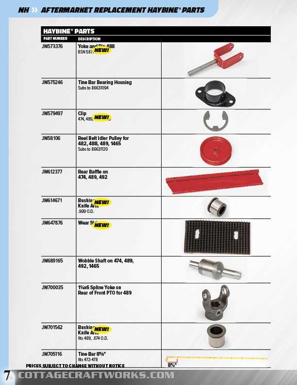 new holland 477 haybine parts diagram