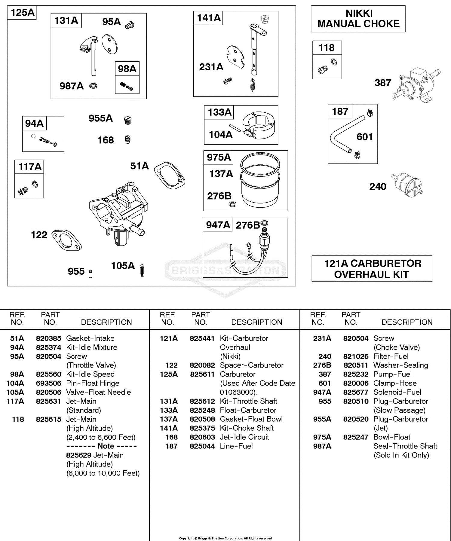 nikki carb parts diagram