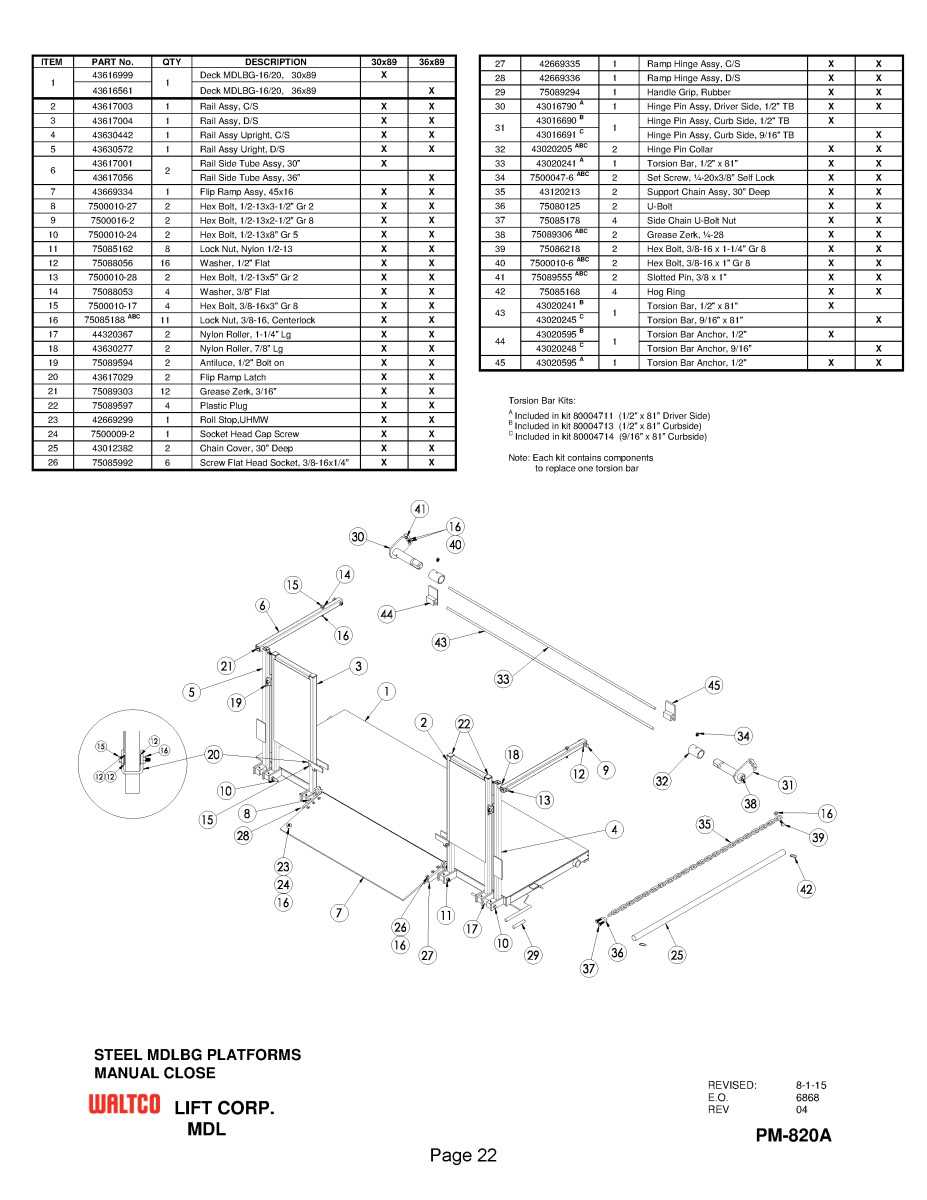 nissan forklift parts diagram