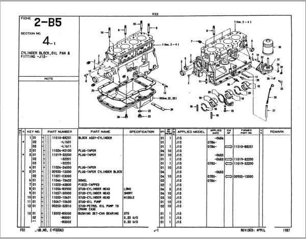 nissan forklift parts diagram