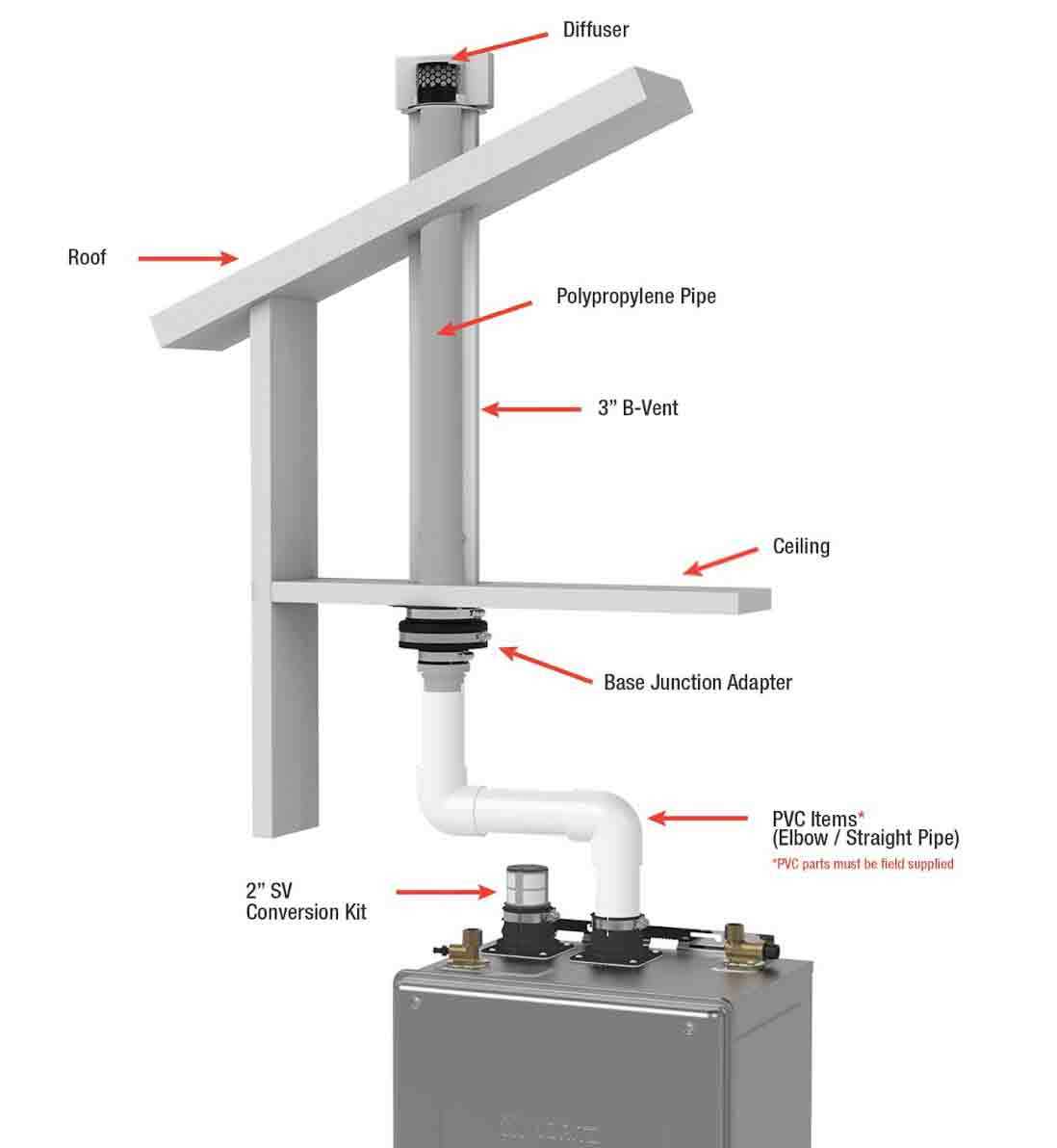 noritz tankless water heater parts diagram