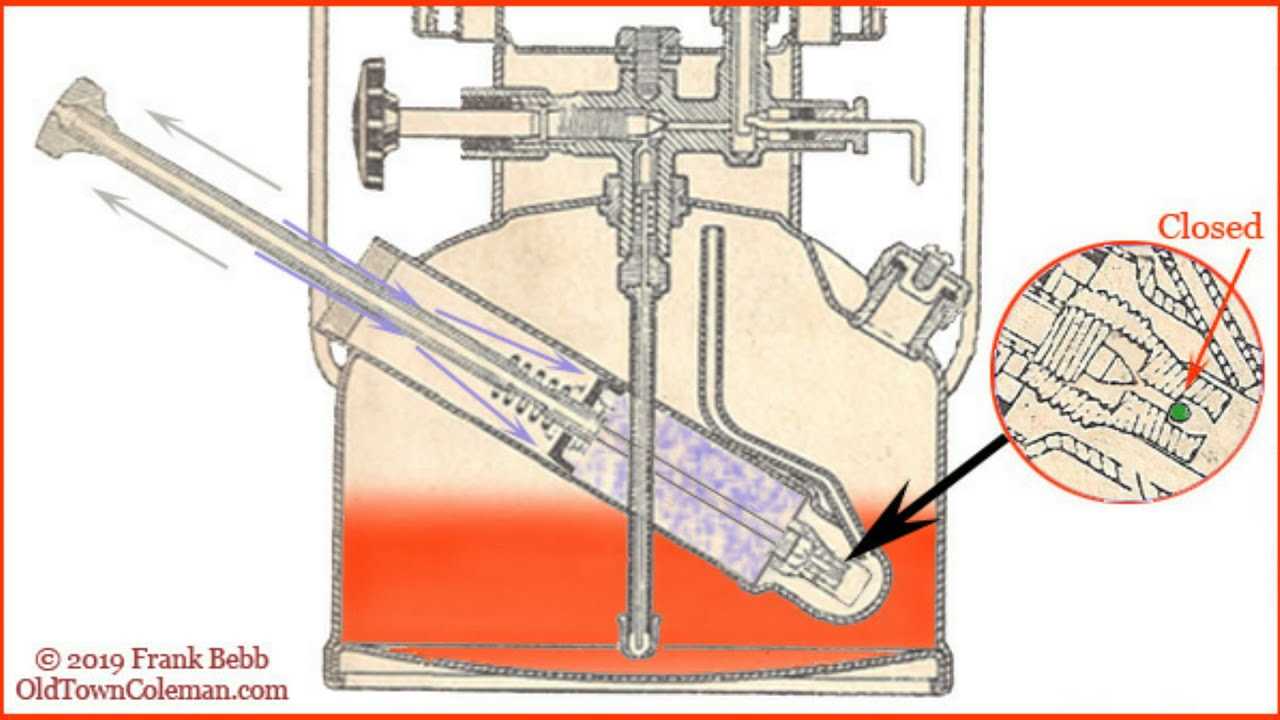 oil lamp parts diagram