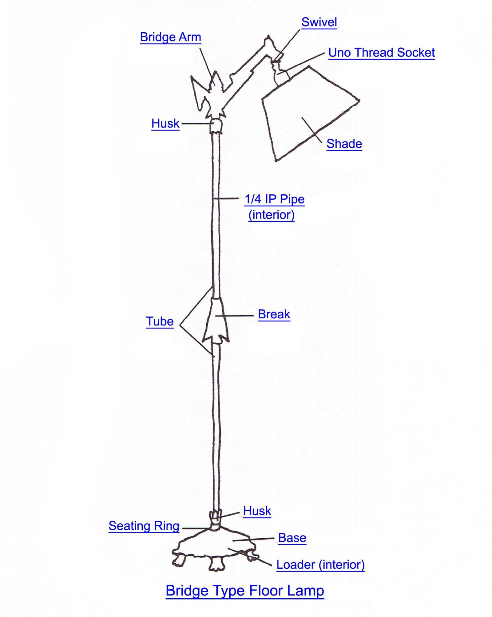 oil lamp parts diagram