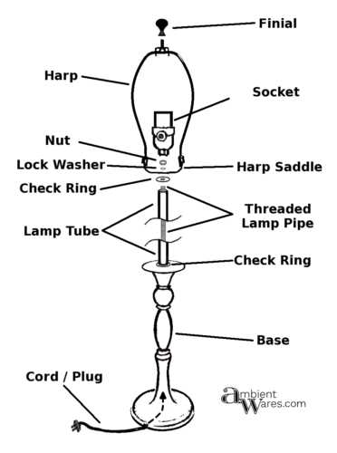 oil lamp parts diagram