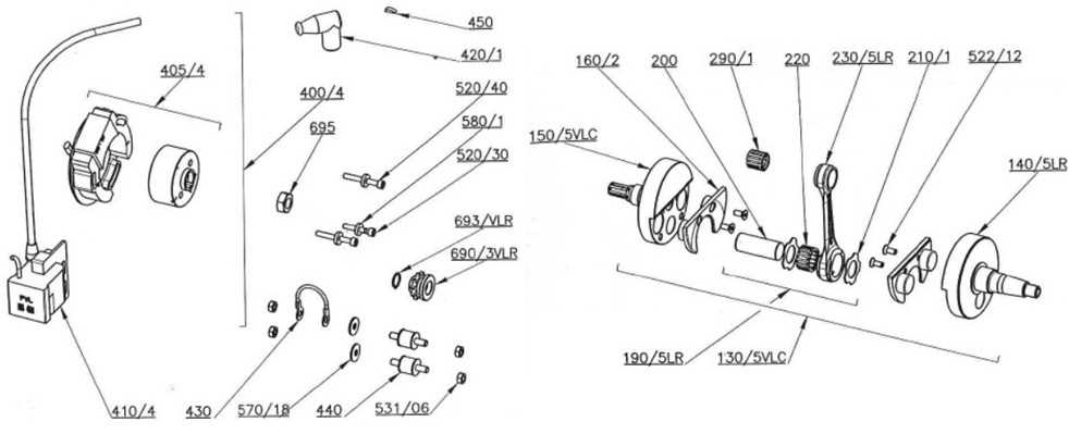 okuma reel parts diagram