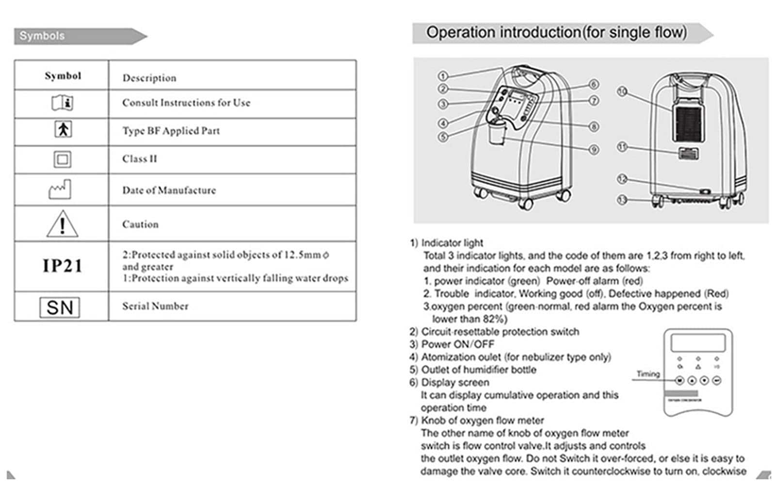 oxygen concentrator parts diagram