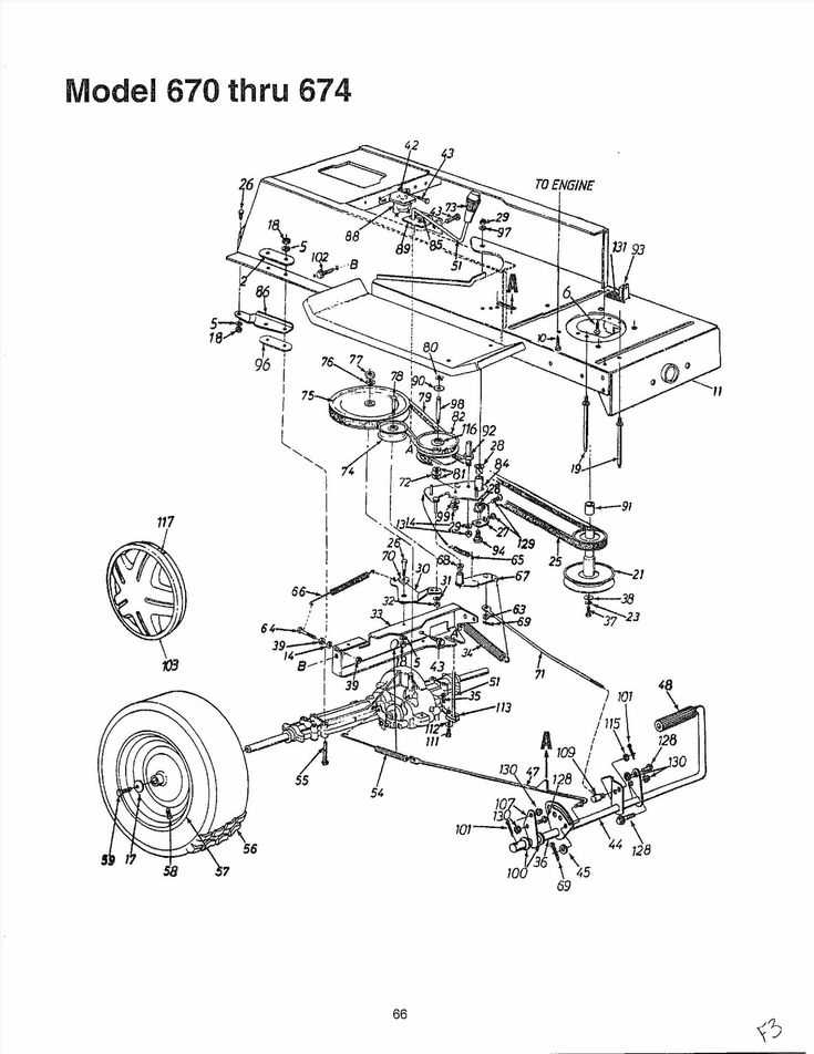 parts diagram craftsman riding mower