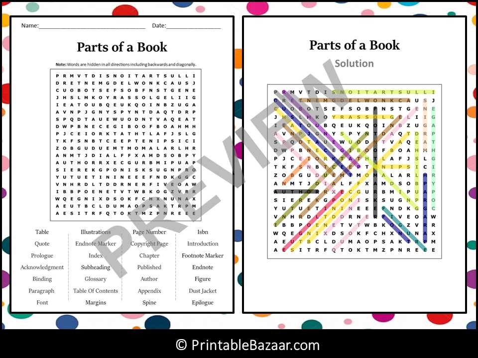 parts of a book diagram