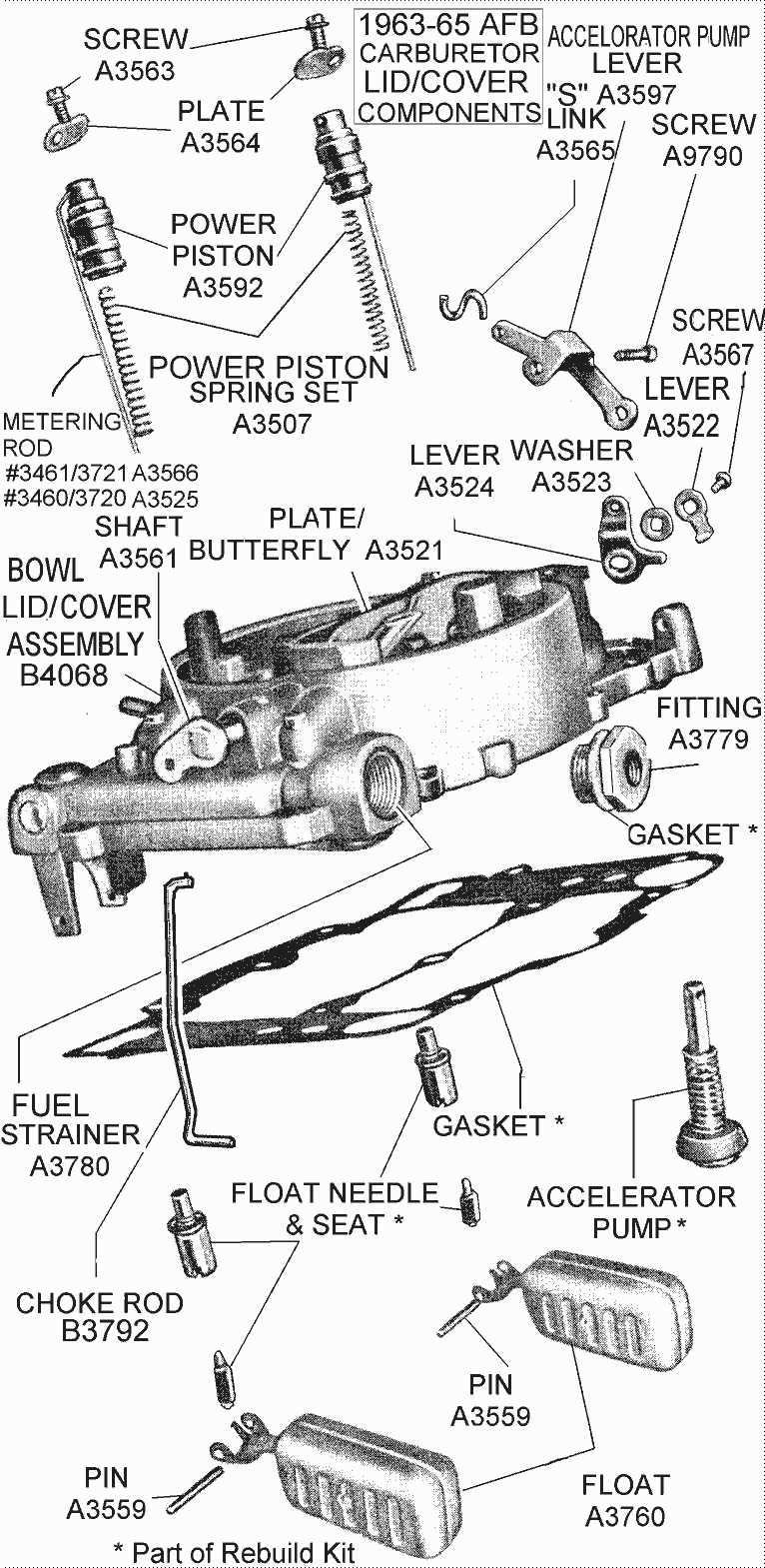 parts of a carburetor diagram