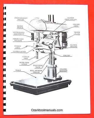 parts of a drill press diagram