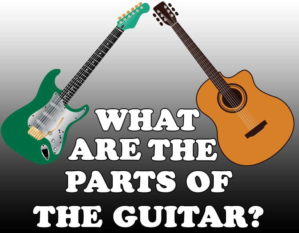 parts of a guitar diagram acoustic