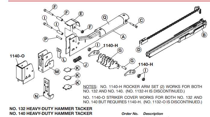 parts of a hammer diagram