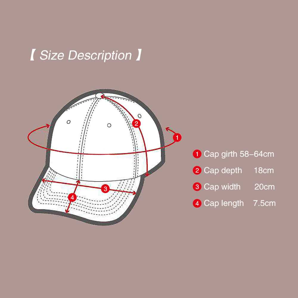 parts of a hat diagram