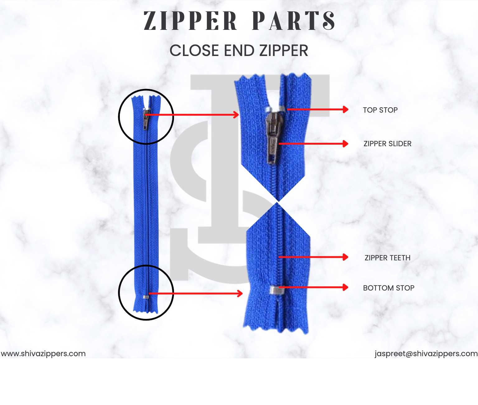 Understanding the Parts of a Zipper Diagram for Better Repairs