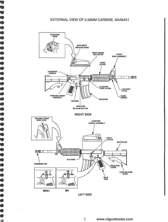 parts of an ar 15 diagram