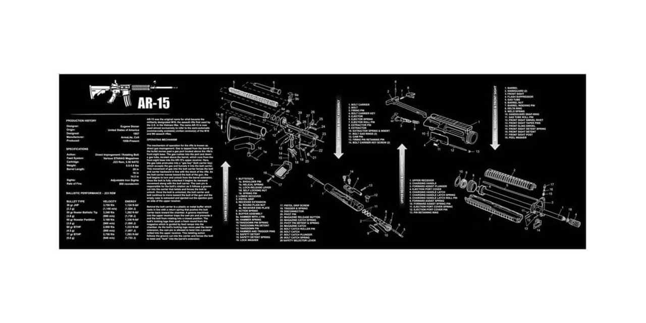 parts of an ar 15 diagram