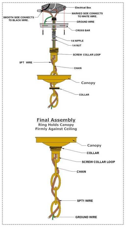 pendant light parts diagram