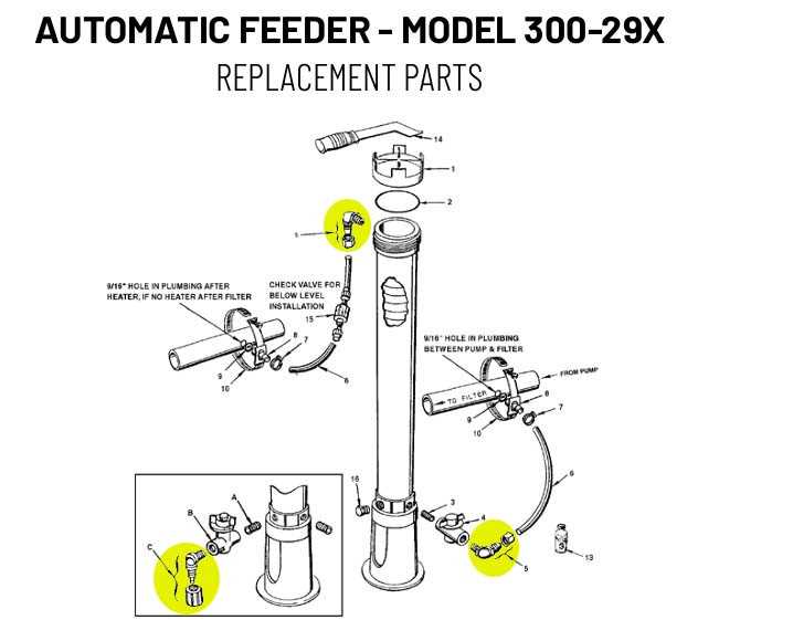 pentair 320 chlorinator parts diagram