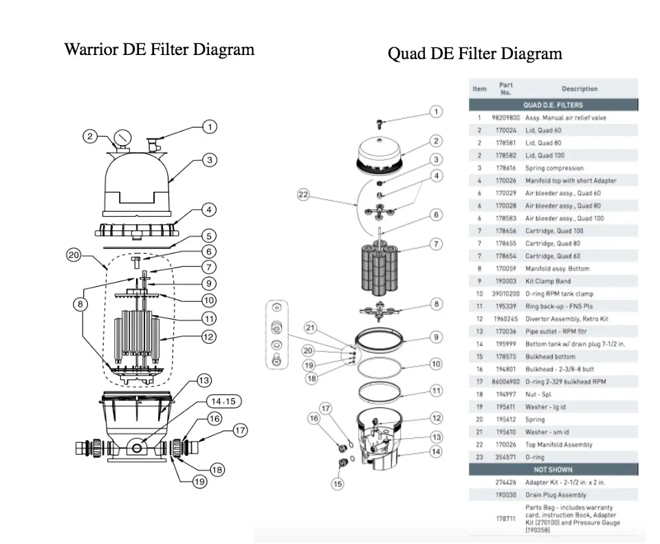 pentair de filter parts diagram