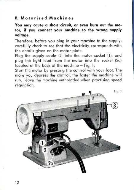 pfaff sewing machine parts diagram