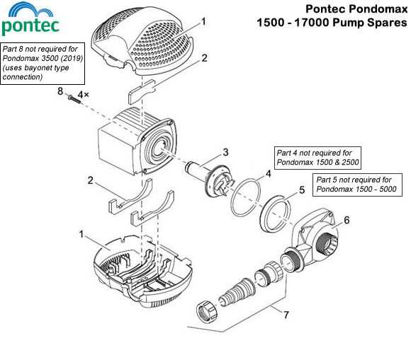 pitcher pump parts diagram