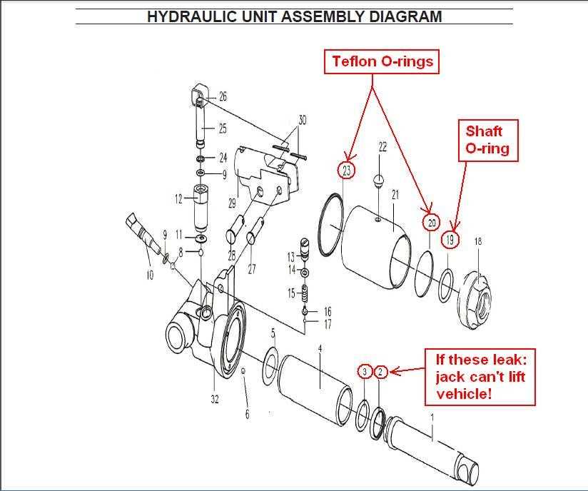 pittsburgh 3 ton floor jack parts diagram