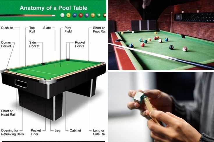 pool table parts diagram