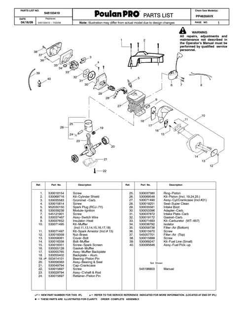 poulan pro riding mower parts diagram